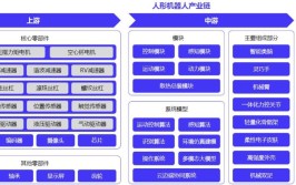 工业机器人就业的优势与劣势分析，如何选择职业路径？