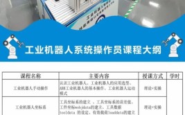 学习工业机器人工程师是否困难？需要哪些基础技能？