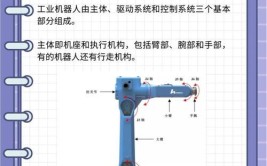 系统结构层次如何划分？对工业机器人有什么影响？