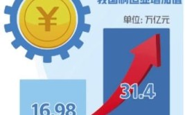 第一机床厂位于哪里？它在行业中有何地位？