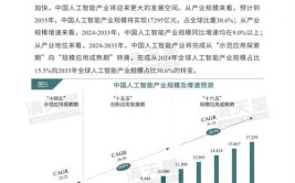 人工智能发展现状和趋势分析，未来走向何方？