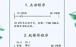 PLC在工业机器人中的应用是怎样的？有哪些编程技巧？