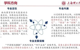 智能过程与装备专业的就业方向有哪些选择？