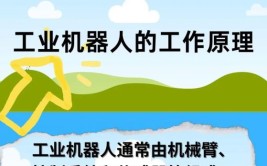 工业机器人技术专业需要学习哪些内容？就业方向怎样？