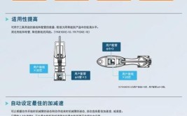 工业机器人属于第几代产品？具有哪些特点？