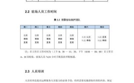 2024年工业机器人系统运维员国标有哪些规定？