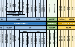 2024年工业机器人技术人才培养方案有何特色？