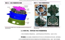 工业机器人系统主要应用在哪些方面？有哪些实际案例？