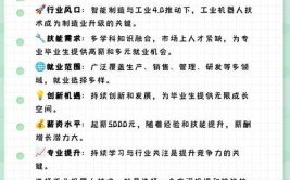 工业机器人应用与维护专业毕业生就业情况如何？