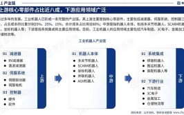 工业机器人的前景和发展方向是怎样的？有哪些机遇？