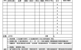 大型设备采购网哪家靠谱？有哪些优惠？