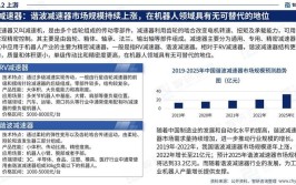 工业机器人技术发展现状与趋势调研报告有哪些发现？