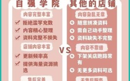 工业机器人入门实用教程estun适合初学者吗？