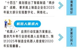 工业机器人专业成功事件有哪些？如何借鉴这些案例？