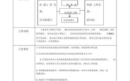 自动化调试工程师工作职责是什么？需要掌握哪些技能？