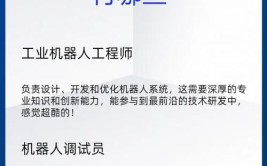 工业机器人就业薪资待遇如何？哪些城市更具吸引力？