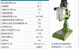 深孔加工设备深孔钻床怎么选择？有哪些参数要注意？