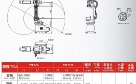 工业机器人价格详细表哪里有？如何进行价格对比？