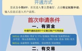 哪些期货软件用户评价较高？如何选择合适的期货软件？