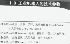 工业机器人的基本组成及其相互关系是怎样的？