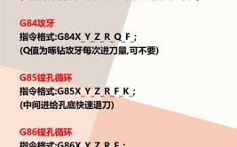 广数980的G84攻牙程序是怎样的？如何操作？