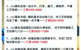 机器人维护工程师的工资待遇怎样？影响因素有哪些？