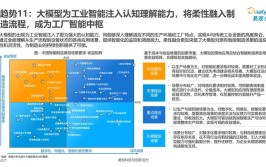 人工智能前景如何分析？有哪些发展趋势？