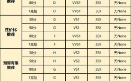 钻床钻孔价格表如何查询？影响因素有哪些？