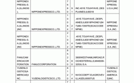 川工业机器人价格表如何查询？有哪些参考因素？