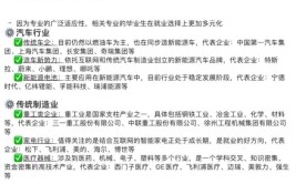 工业机器人技术专业毕业生就业方向有哪些？如何分析？