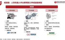 工业机器人场景应用如何选择合适型号？有哪些参考因素？