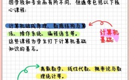 学习人工智能需要掌握哪些课程？如何入门？