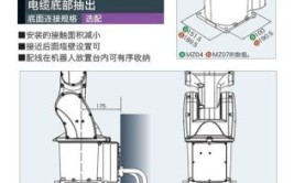 Nachi工业机器人说明书解读：如何正确操作？