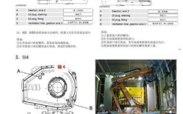 工业机器人维护保养怎么做？有哪些常见问题及对策？