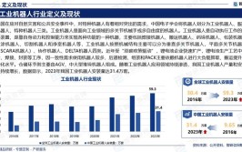 工业机器人增长迅速，背后的推动力是什么？