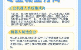 工业机器人技术就业方向有哪些？前景如何？