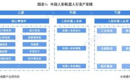 工业机器人功能分析：它能为生产带来哪些便利？