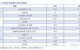 国内工业机器人四大龙头股票有哪些？投资前景如何？