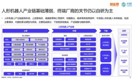 工业机器人专业课程优势和劣势是什么？如何选择？