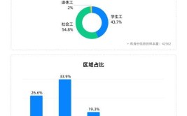 2024年工业机器人数据统计，经管之家怎样分析？