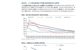 工业机器人国外发展现状如何描述？