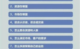 市场需求可以通过哪些渠道了解？哪些方法更有效？