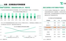 工业机器人四大技术发展趋势揭秘，未来将如何变革？