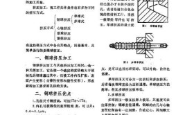 深孔加工有哪些方法？如何提高加工质量？