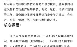 工业机器人专业课程教学改革建设方案怎么制定？