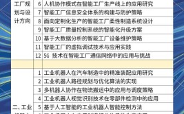 国家级智能制造示范工厂有哪些？有哪些成功经验可以借鉴？