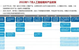 智能制造在哪些应用场景中？有何优势？