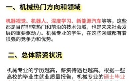 工业机器人考研方向有哪些选择？如何做好考研准备？