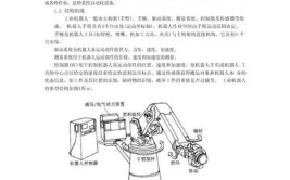 工业机器人关键技术包括哪些？研究重点在哪里？