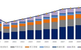 数控机床品牌排名中，哪些品牌位居前列？